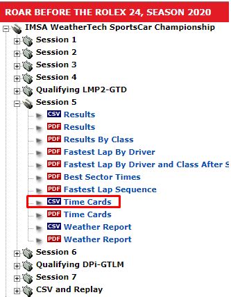 imsa live timing alkamel.